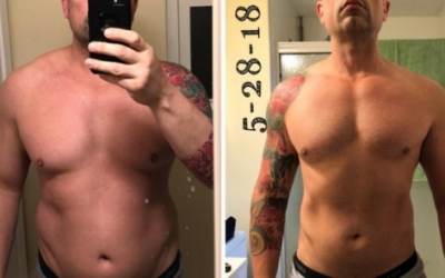 Client Success Story: Blood Pressure Down & Physique Up